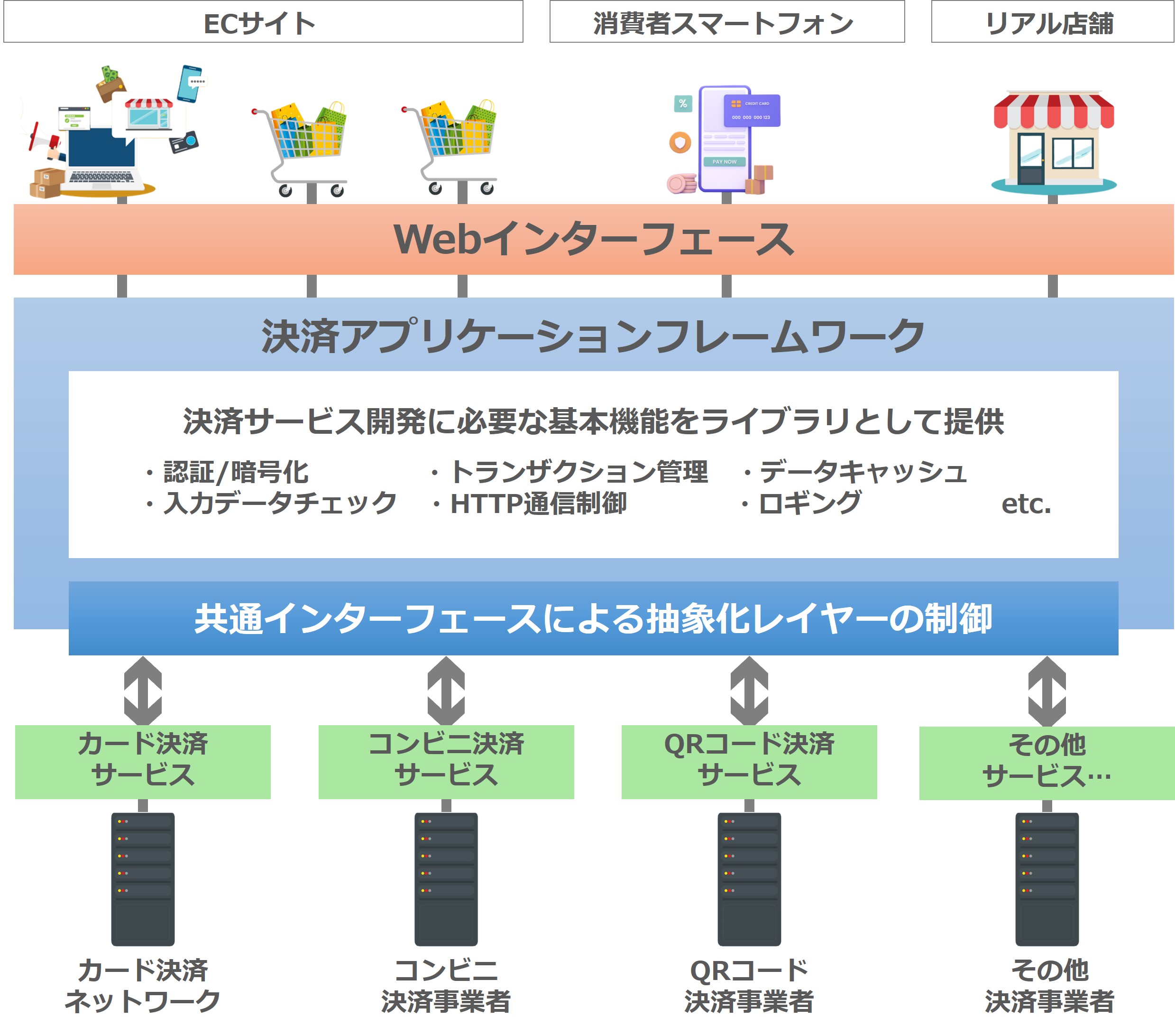 cashlesspayment_01.jpg